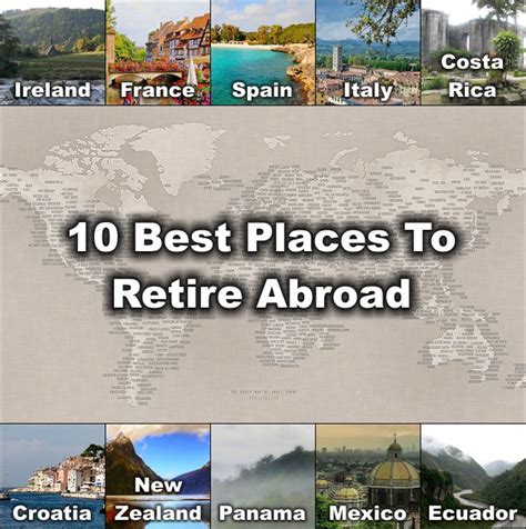 best places to retire abroad